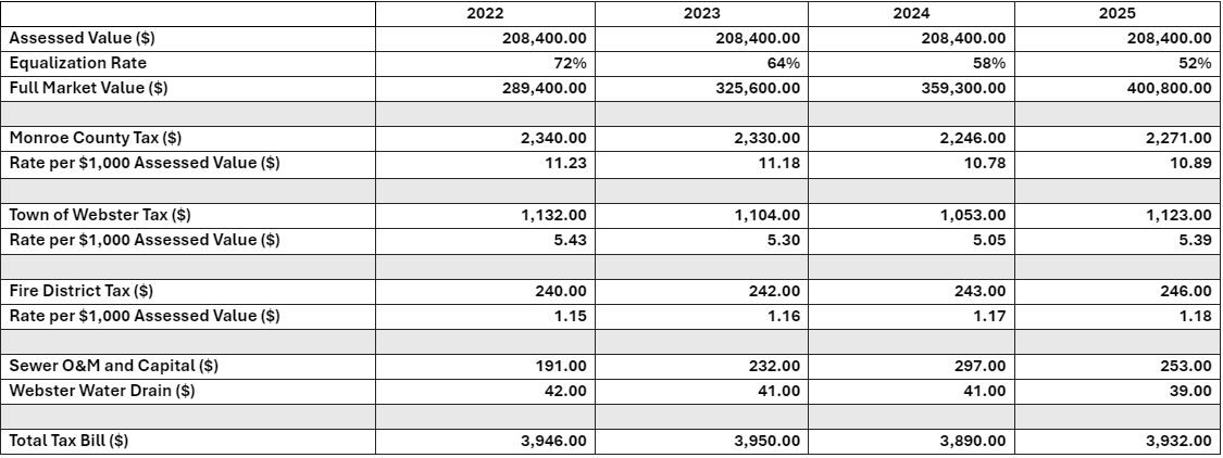 Screenshot 2025-01-09 153500